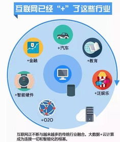 移動時代,我們一同前行